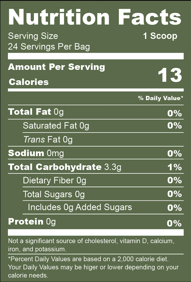 Flavored Kratom - Image 5